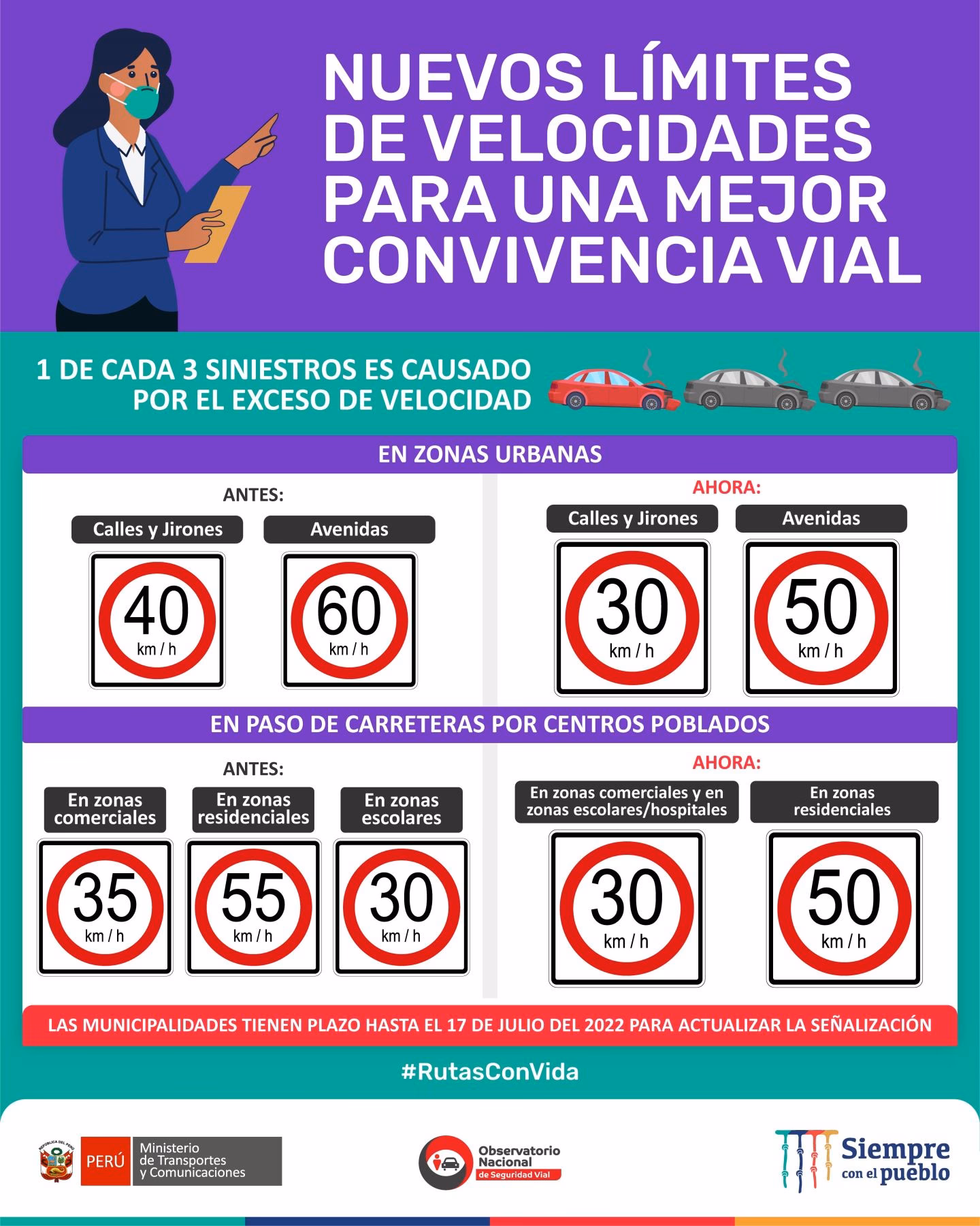 ¿Qué vehículos tienen que ir a 90?