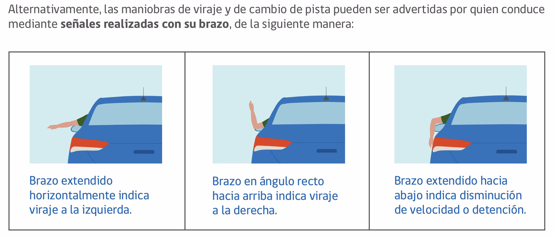 ¿Qué es viraje en un auto?