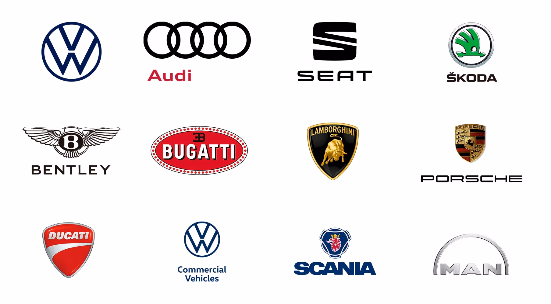 ¿Qué grupo es propietario de VW?